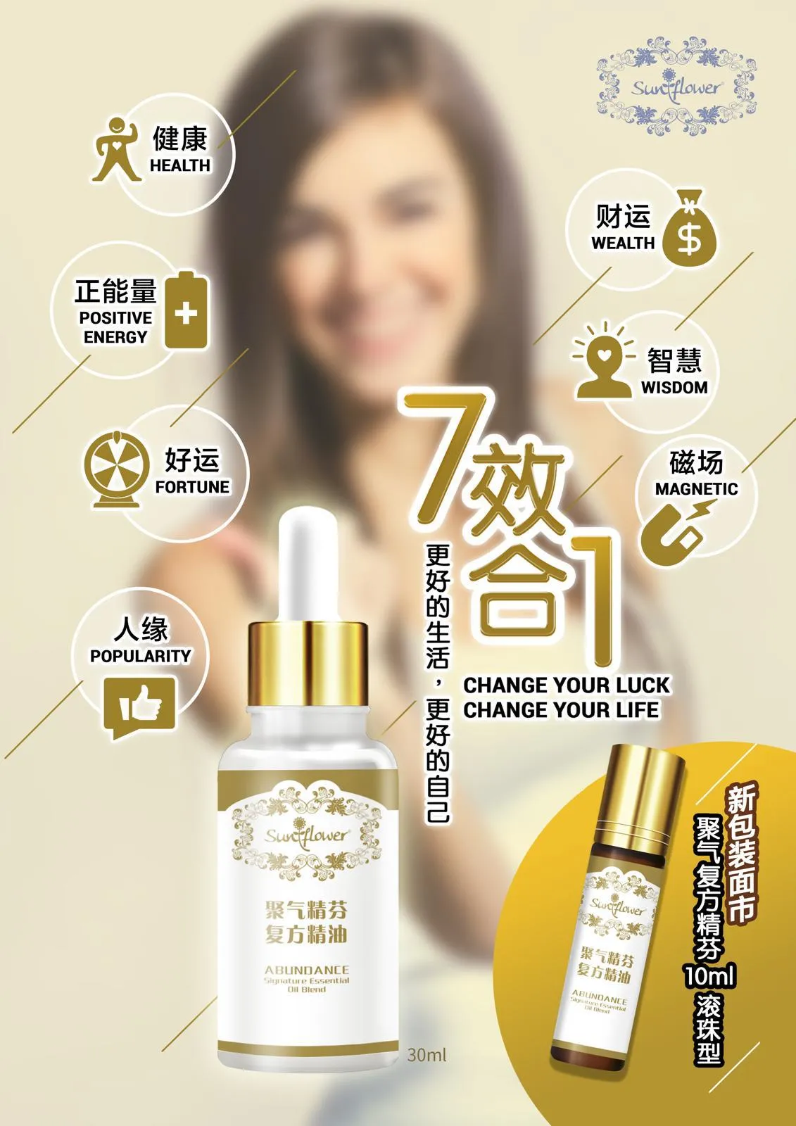 Abundance Essential Oil-New packaging