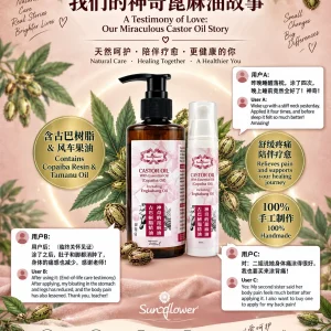 miracle castor oil