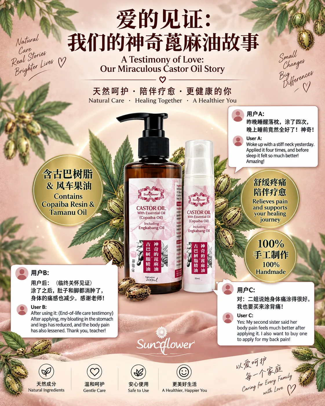miracle castor oil